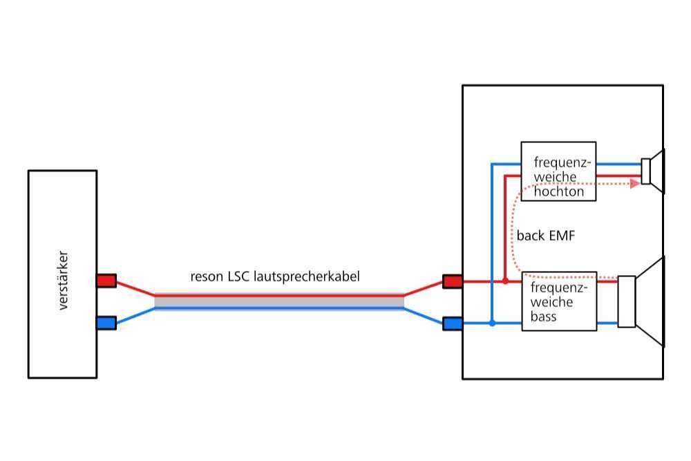 3 way speaker wiring diagram