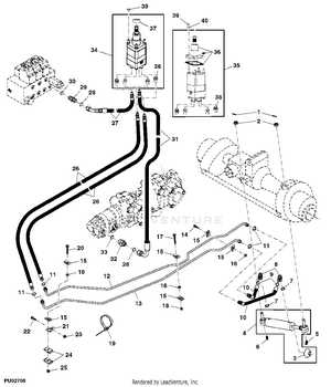 hydraulic schematic john deere hydraulic system diagram