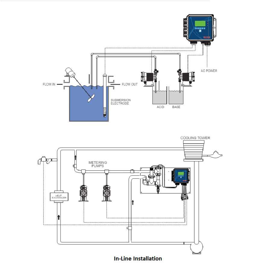 pyxis supply station diagram schematic pyxis supply station diagram schematic