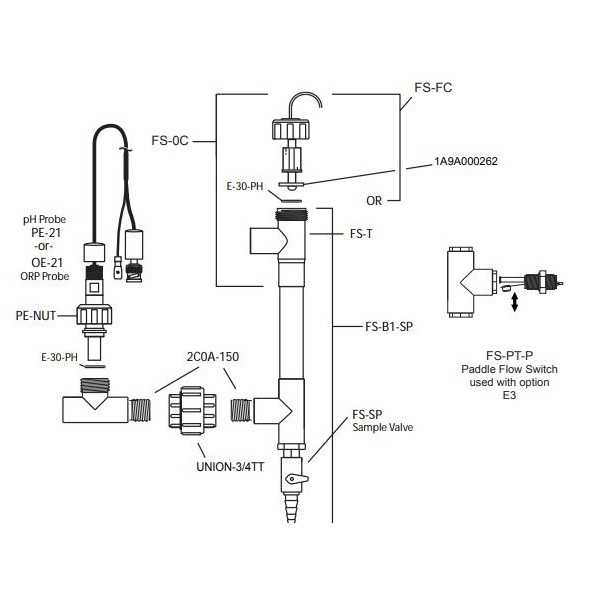 pyxis supply station diagram schematic pyxis supply station diagram schematic
