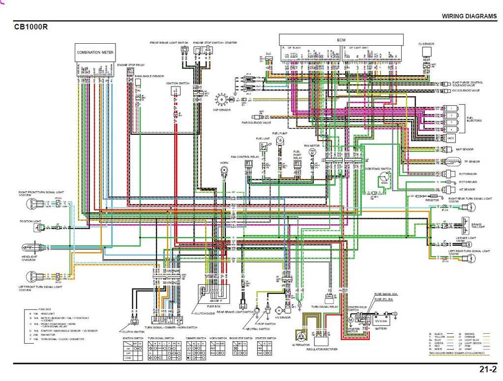 2007 honda cbr1000rr wiring diagram