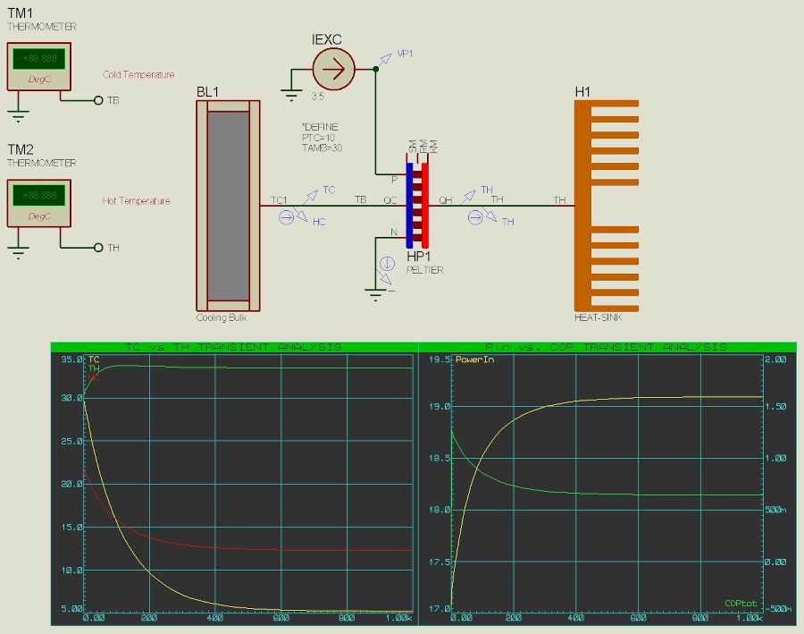 peltier circuit diagram peltier circuit diagram