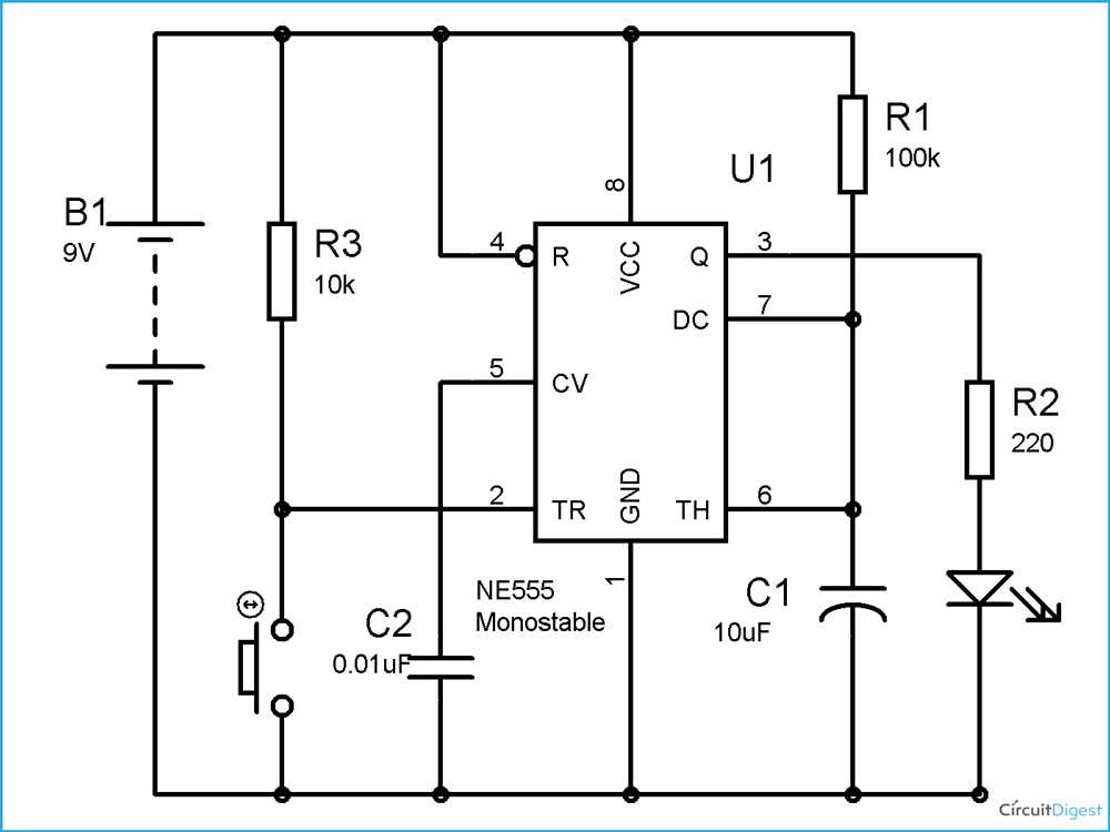 schematics vs diagrams