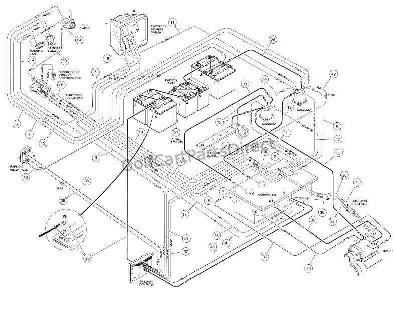 2014 club car precedent wiring diagram 48 volt 2014 club car precedent wiring diagram 48 volt