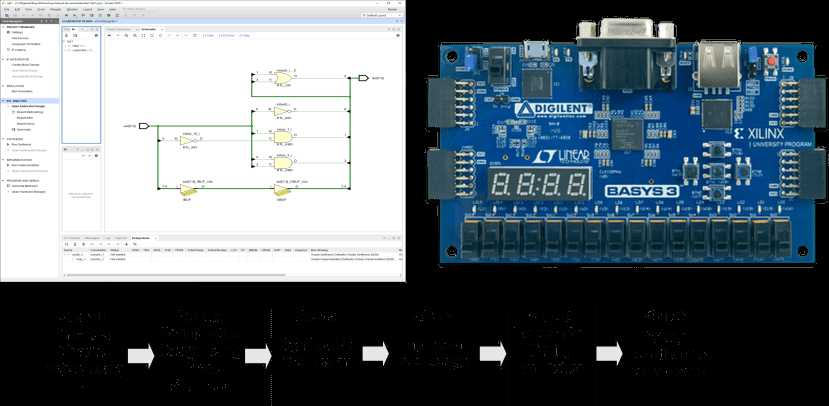 verilog to circuit diagram online