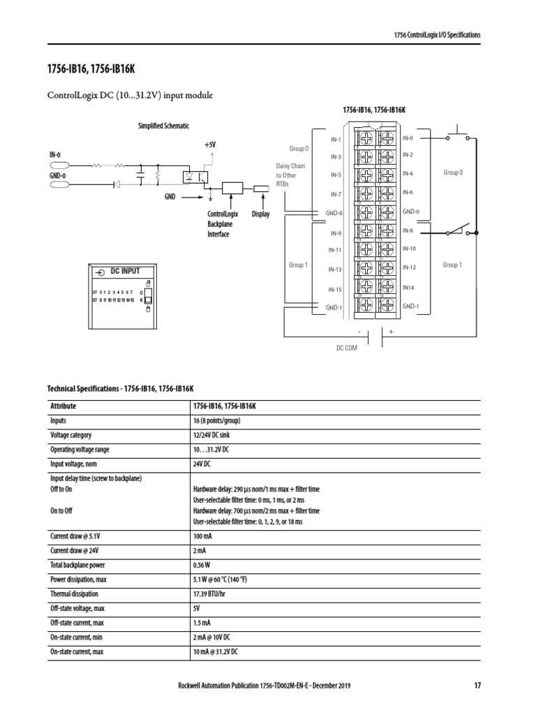 1746 ib16 wiring diagram 1746 ib16 wiring diagram