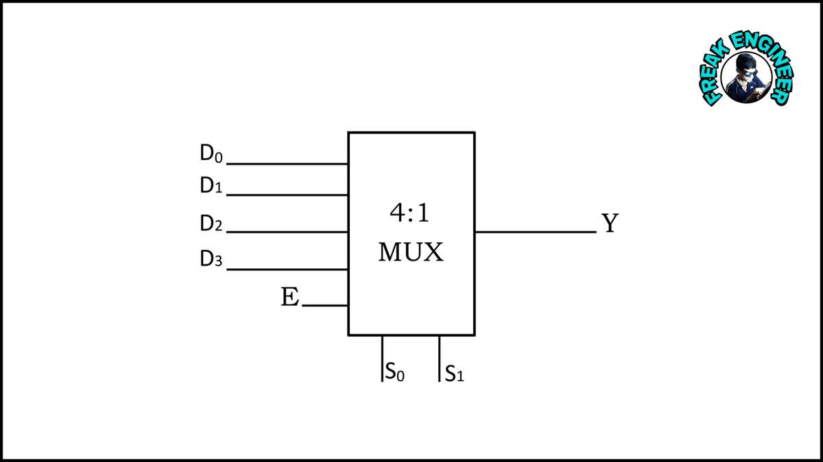 4x1 mux circuit diagram 4x1 mux circuit diagram