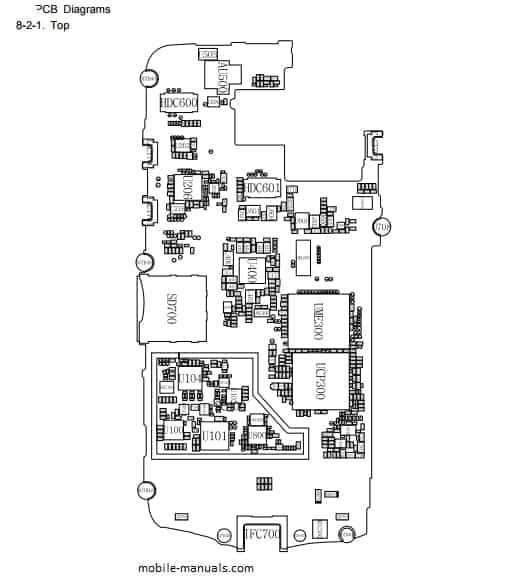 samsung s8 schematic diagram