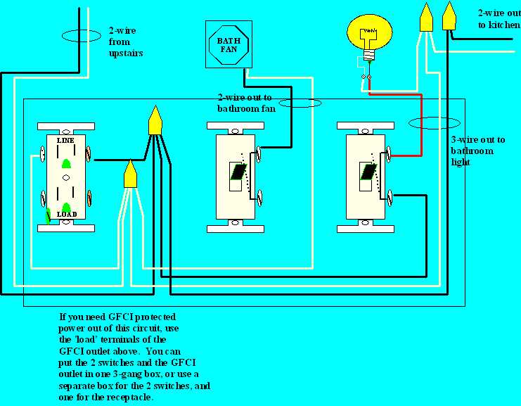 outlet wiring diagram with switch