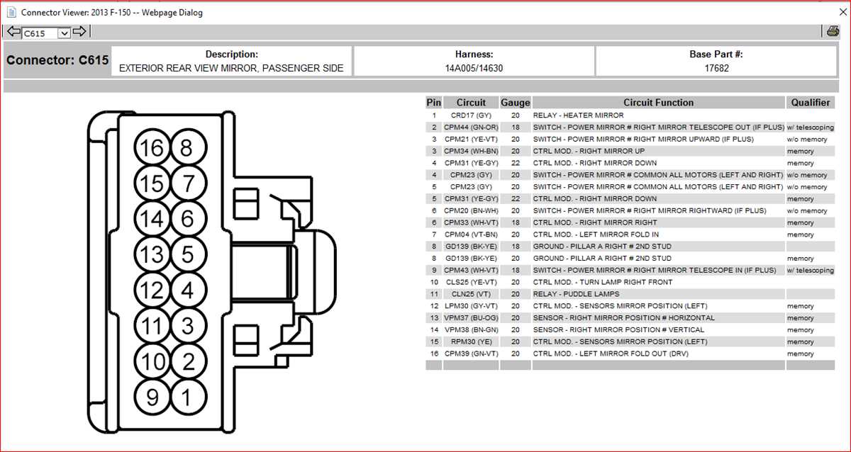 2000 ford f150 turn signal wiring diagram