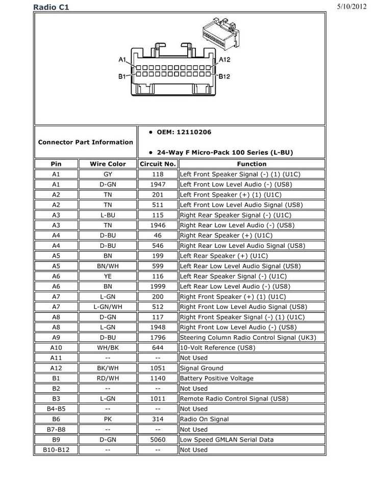2002 grand prix wiring diagram