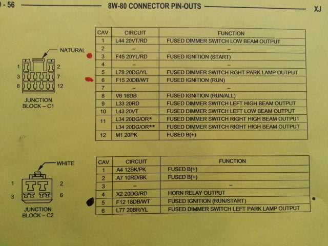 2000 jeep cherokee sport radio wiring diagram 2000 jeep cherokee sport radio wiring diagram