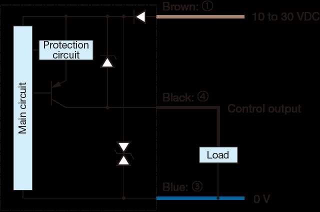 photoelectric sensor wiring diagram photoelectric sensor wiring diagram