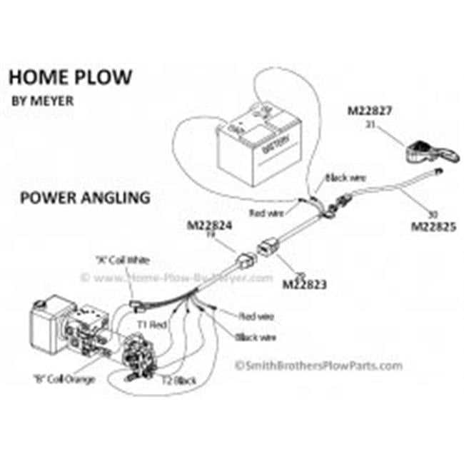 fisher plow solenoid wiring diagram