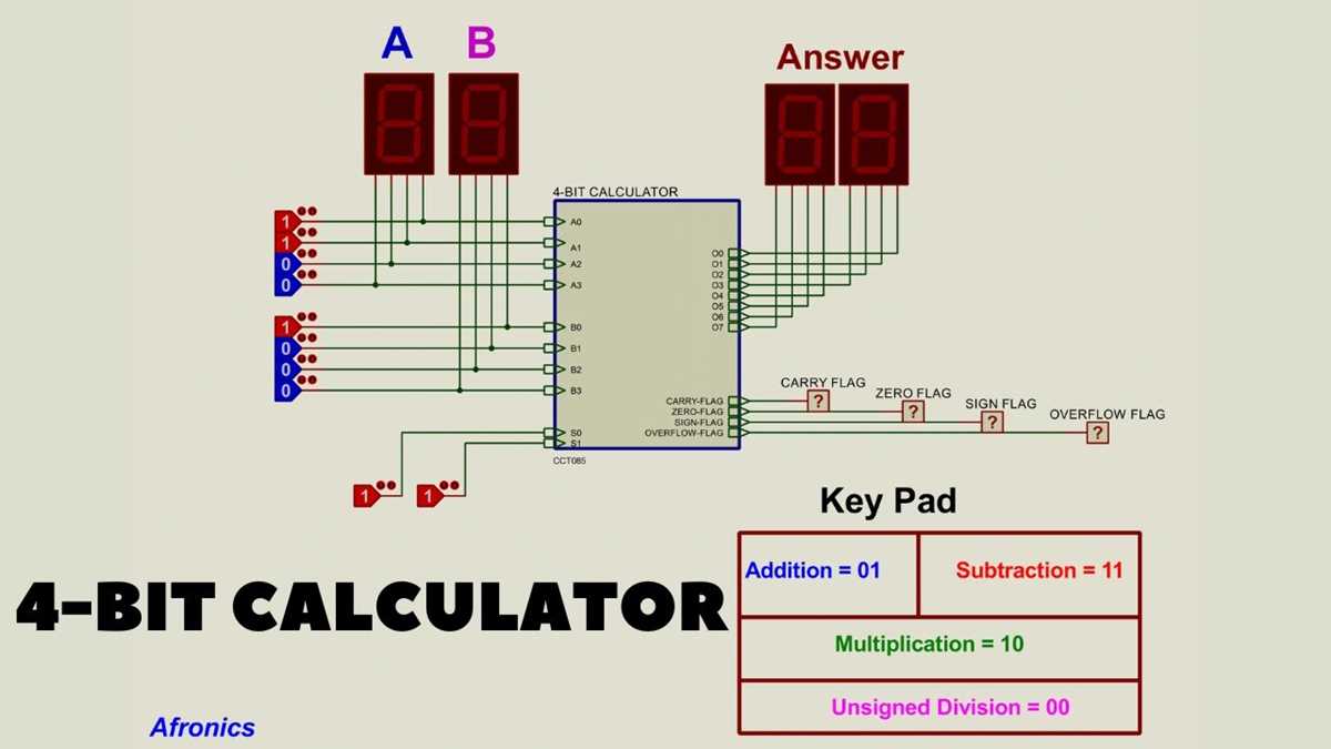 circuit diagram of calculator using logic gates