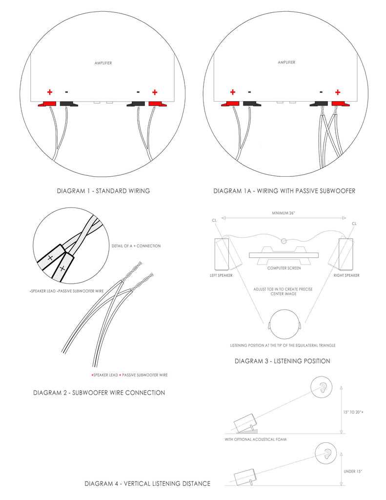 passive subwoofer wiring diagram