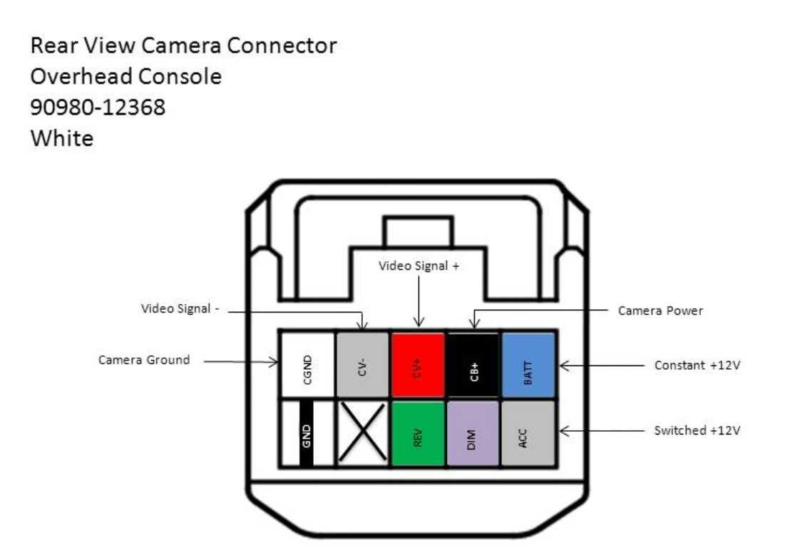2012 toyota tundra backup camera wiring diagram
