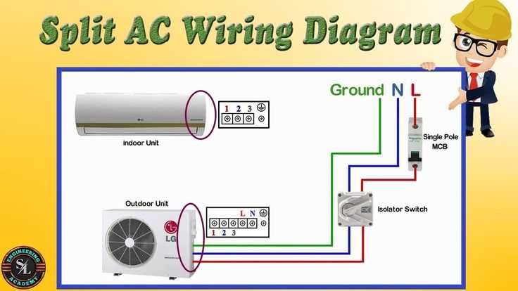 aurus mini split wiring diagram