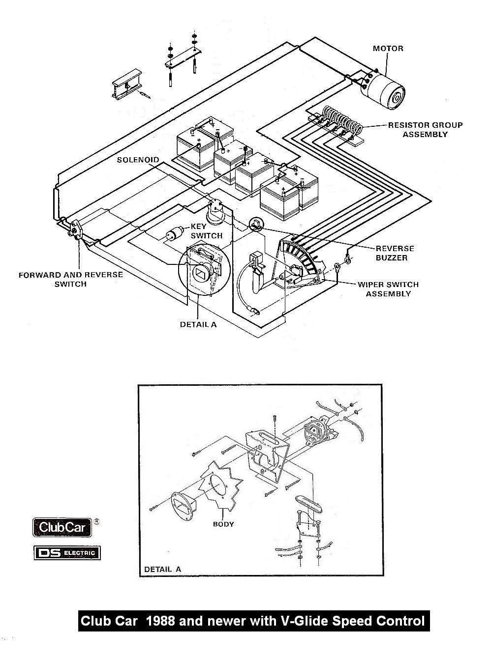 1990 club car ds gas wiring diagram