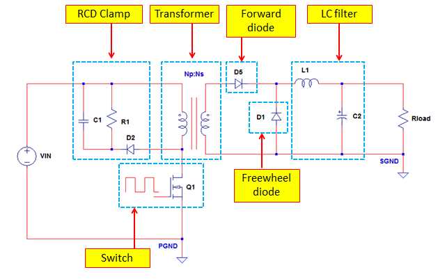 smps circuit diagram with explanation