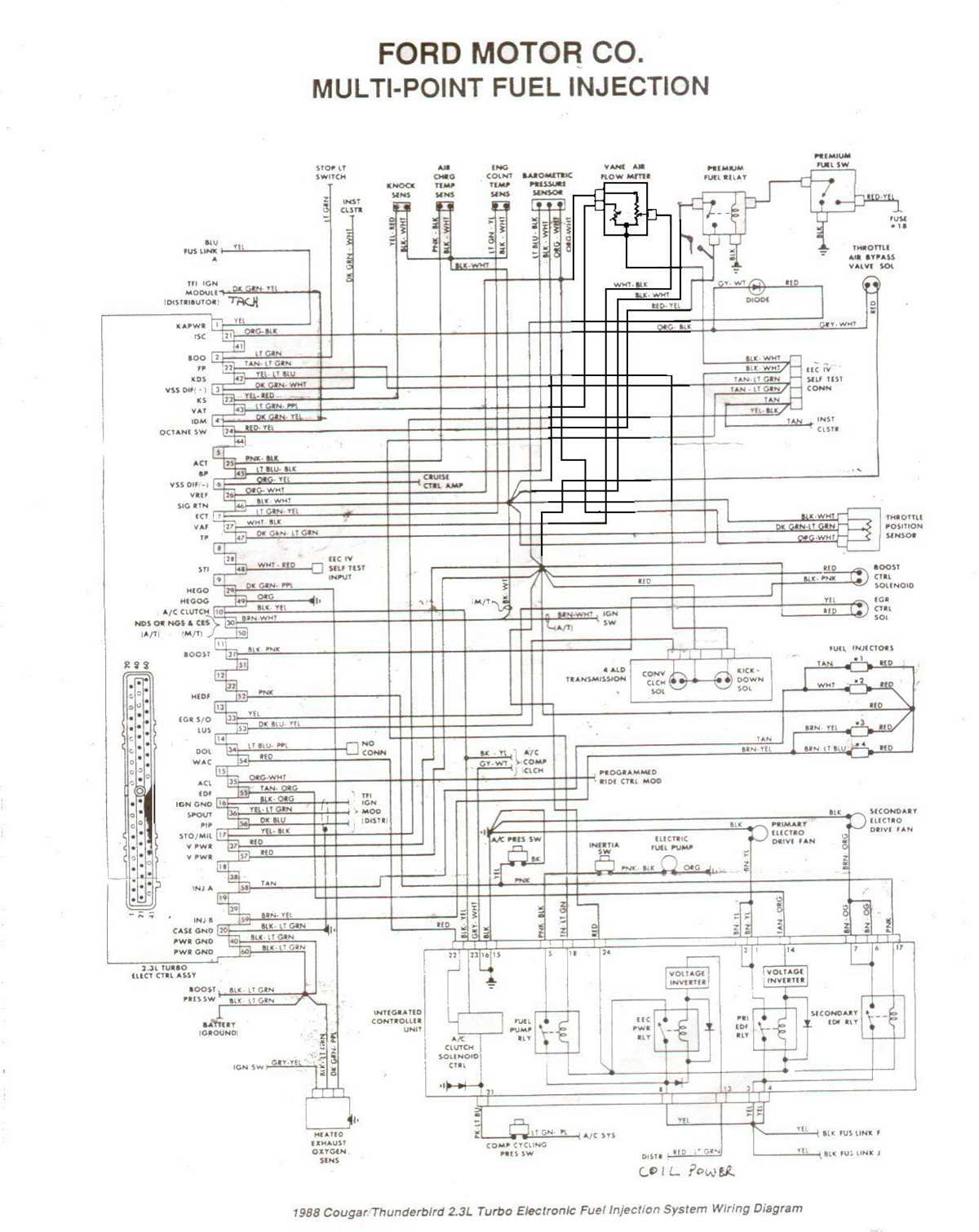 1997 ford thunderbird wiring diagram
