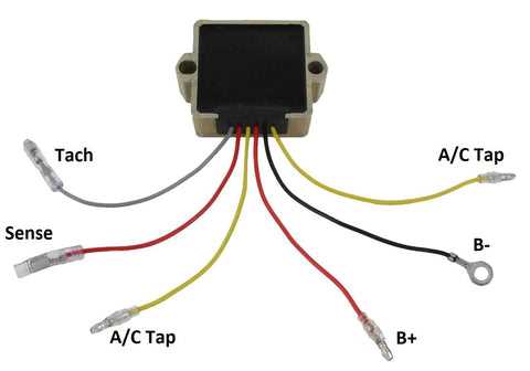 3 pin regulator rectifier wiring diagram