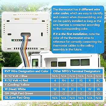 coleman air conditioner wiring diagram