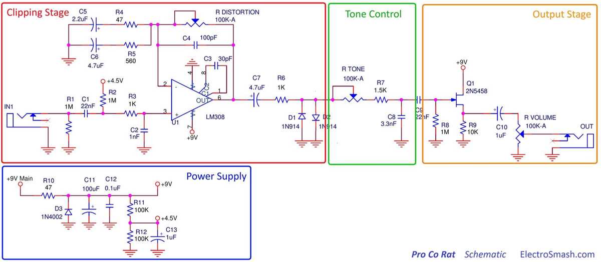 overdrive pedal circuit diagram overdrive pedal circuit diagram