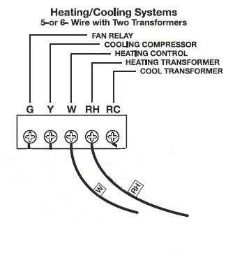 thermostat honeywell wiring diagram