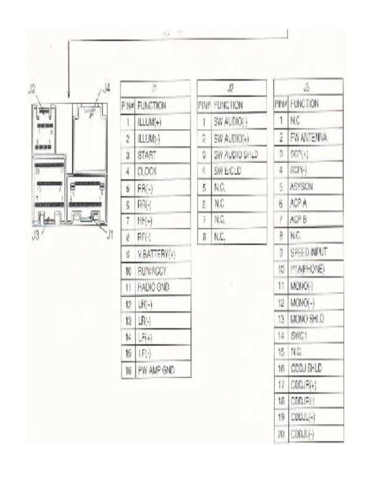 1999 ford explorer stereo wiring diagram