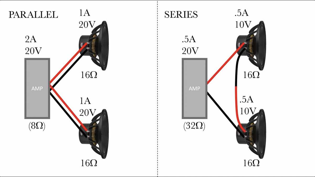 passive subwoofer wiring diagram