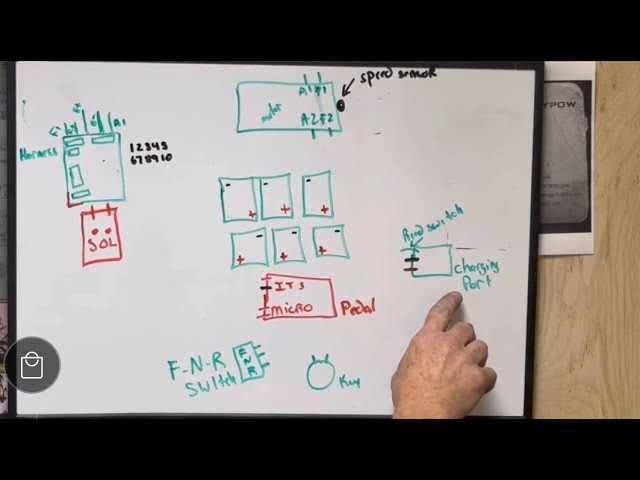 36v golf cart wiring diagram