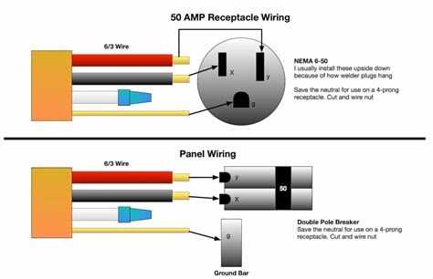 wiring diagram 30 amp plug