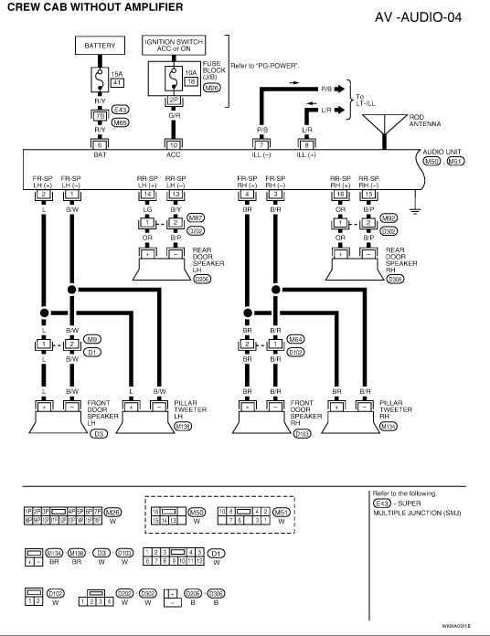 2005 nissan pathfinder stereo wiring diagram