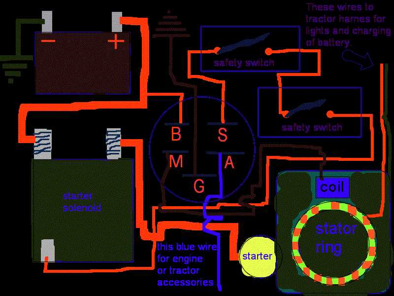 wiring schematic kohler ignition switch wiring diagram