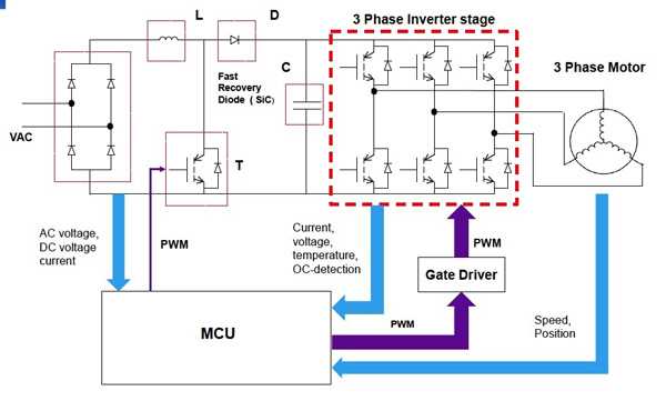 power factor circuit diagram power factor circuit diagram