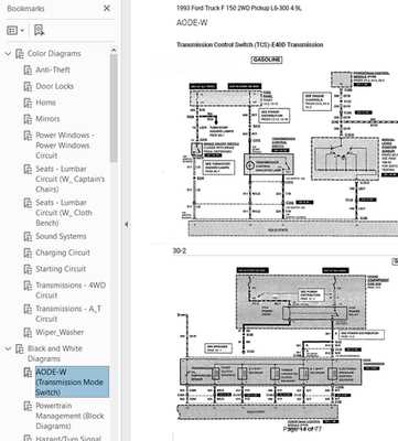 2004 ford f150 headlight wiring diagram