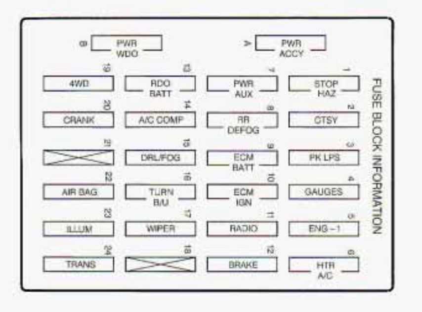 1997 chevy s10 fuel pump wiring diagram 1997 chevy s10 fuel pump wiring diagram