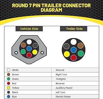 7 prong wiring diagram