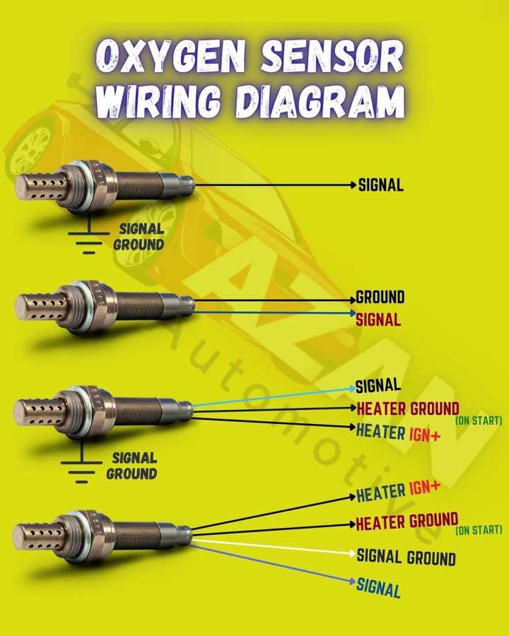 denso 02 sensor wiring diagram