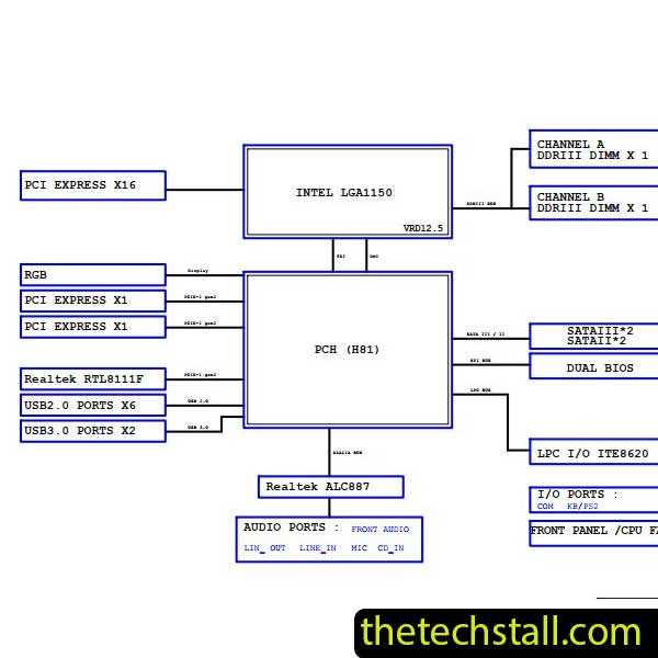asus h81m cs schematic diagram