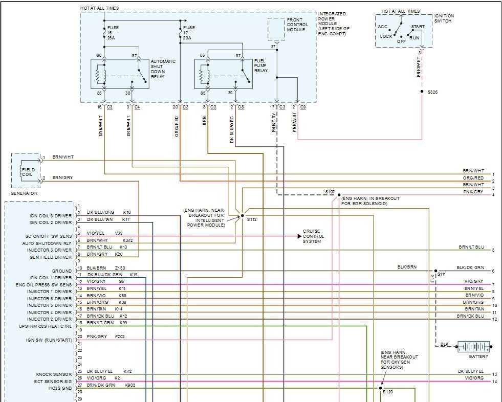 2002 chrysler town and country wiring diagram
