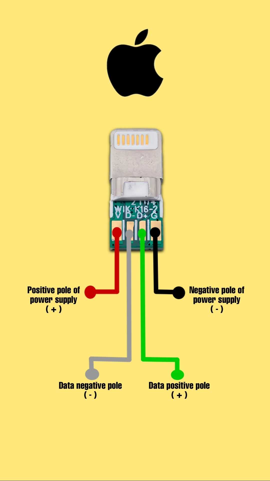 apple charger circuit diagram
