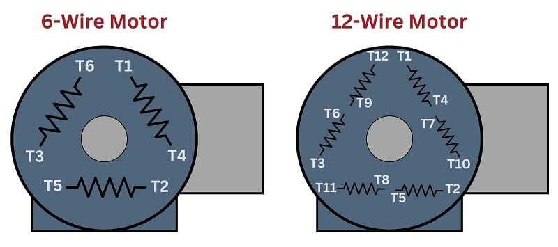 3 phase 6 pole motor wiring diagram