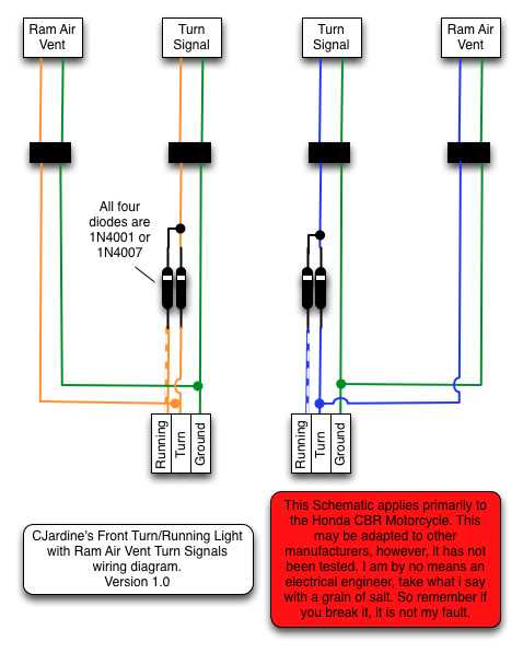 honda cbr 600 wiring diagram
