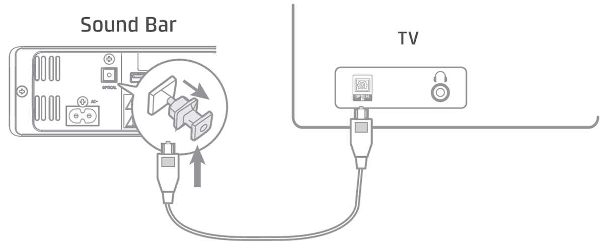 sound bar schematic diagram