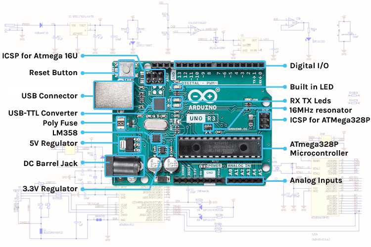schematic diagram arduino uno schematic diagram arduino uno