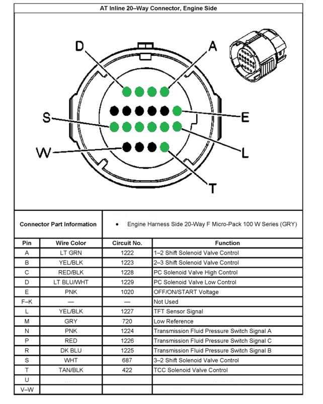 4l60e wiring harness diagram