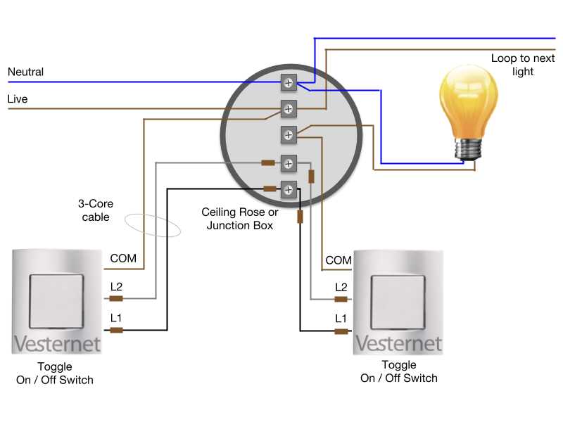 lighting wiring diagram lighting wiring diagram