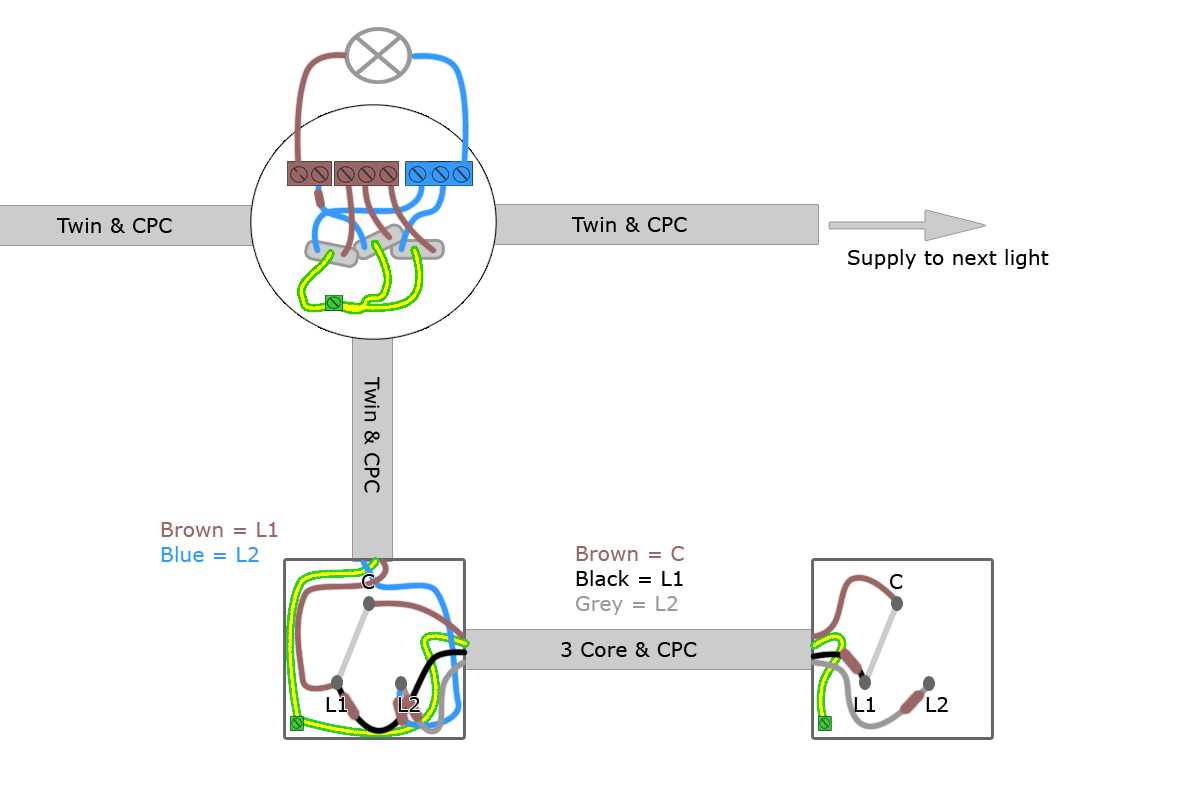 radial lighting circuit wiring diagram radial lighting circuit wiring diagram